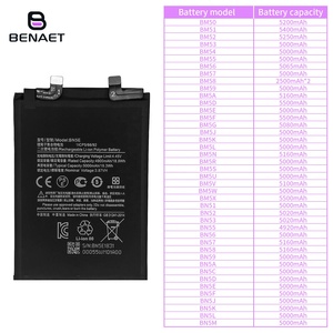 Reemplazo de batería de teléfono nuevo OEM BN5E para XIAOMI <span class=keywords><strong>Mi</strong></span> <span class=keywords><strong>Poco</strong></span> <span class=keywords><strong>X4</strong></span> <span class=keywords><strong>Pro</strong></span> 5G para Redmi Note 11 <span class=keywords><strong>Pro</strong></span> 5G 5000mAh baterías de teléfono - Product Image 6