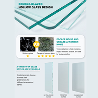 Porte de garage à enroulement en acier-plastique, design moderne, intelligente, à levage automatique, étanche, avec télécommande