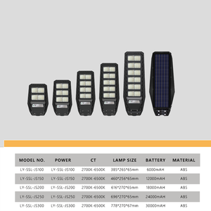 Farolas Solares Combinadas de Alta Calidad, Faros LED para Exteriores con Sensores de Movimiento - Product Image 3