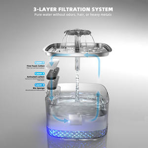 Juego de Dispensador de Agua y Comida para Mascotas, Dispensador Automático de Agua para Mascotas de 2.2L, Bomba Súper Silenciosa, Dispensador de Agua para Gatos <span class=keywords><strong>con</strong></span> Luz LED - Product Image 6