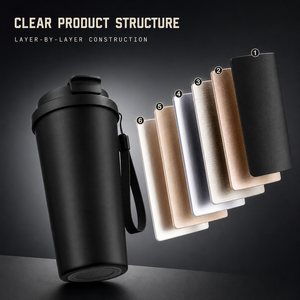 Tumbler da Caffè Portatile Multicolore da 20oz 600ml con Cinturino da Polso per Ufficio e Pendolarismo - Product Image 3