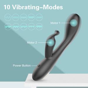 Fabriek Groothandel Rustige Konijn Clit Vibrator Adult Zintuiglijke Speelgoed Sex Voor Vrouwen, Krachtige Persoonlijke Wand Massager - Product Image 2