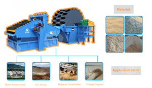 Giá thấp sỏi tách silica cát sỏi rửa máy khử nước dòng sắt quặng cát rửa nhà máy để bán - Product Image 4