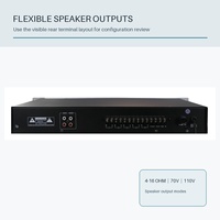 Amplificateur PA 1,5U pour montage en rack, pour écoles et audio commercial, 100W, USB, SD, MP3, cinq zones, 70V, 110V, 4-16 ohms