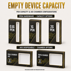 Dispositif AIO vide rechargeable et jetable double, personnalisé Besos1g Botiq V5 2g Dispo Pen Mkx Muha, matériel pour distillat avec emballage - Product Image 3