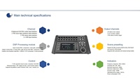 Système de sonorisation professionnel complet, mélangeur numérique portable 16 canaux, système de sonorisation extérieur