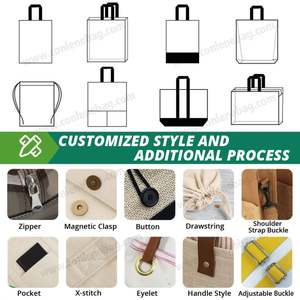 Nouveau produit de gros OEM Design client Sac à fermeture éclair Tyvek réutilisable - Product Image 3