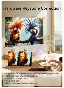 Projecteur intelligent Turn 1 à ultra courte focale, compatible 4K, Wi-Fi sans fil, multifonctionnel, pour la maison et le cinéma en plein air - Product Image 5