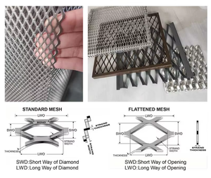 Maille de <span class=keywords><strong>gabion</strong></span> hexagonale tissée de haute qualité en acier galvanisé, maille losangée en métal expansé - Product Image 4