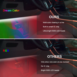 <strong>Car</strong> LED <strong>Lights</strong> Smart USB Interior <strong>Lights</strong> With App Control RGB <strong>Inside</strong> <strong>Car</strong> <strong>Lights</strong> DIY Mode Music Mode - Product Image 2