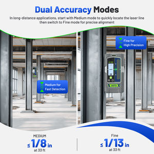 Receptor de <span class=keywords><strong>Nivel</strong></span> Láser <span class=keywords><strong>Huepar</strong></span> LR300, Apto para Líneas Rojas y Verdes, con <span class=keywords><strong>Nivel</strong></span> de Burbuja Dual y Modo de Precisión, 3 Niveles de Volumen - Product Image 6