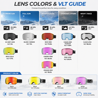 HUBO HB-30 PC Lunettes de ski polarisées photochromiques UV400 anti-buée magnétiques interchangeables pour snowboard et moto, personnalisables OEM