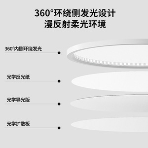 Plafonnier LED QiaoSheng à spectre complet, 3 cm d'épaisseur, protection des yeux, pour chambre à coucher - Product Image 4