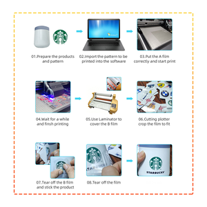 New UV Film Sticker Roll to Roll Cold 30cm Laminating Machine A3 Size Format Full Automatic <b>Laminator</b> - Product Image 6