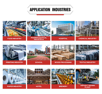 Generator Uap Industri Suhu Tinggi Berbahan Bakar Biomassa Kayu, Tipe Fire Tube Horizontal, Kabinet Persegi Stainless Steel untuk Pabrik Tekstil