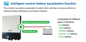 2025new 11Kw tắt lưới năng lượng mặt trời biến tần 48v150a MPPT điều khiển + PV phạm vi 90-500V song song làm việc được xây dựng trong wifi với BMS + Đầu vào kép - Product Image 3