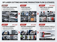 Machine de découpe laser à fibre entièrement fermée 3000W 6000W CNC pour tôles métalliques avec table d'échange intégrée