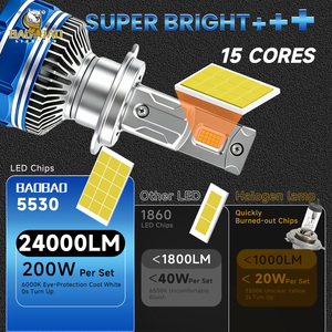 BB3264 M10 Phare LED <span class=keywords><strong>de</strong></span> véhicule, faisceau direct <span class=keywords><strong>blanc</strong></span>, boîtier <span class=keywords><strong>rouge</strong></span>, large compatibilité H4 H7 H11 9005 9006 H1 H8 9007 880 9012 D2H, approvisionnement en gros - Product Image 5