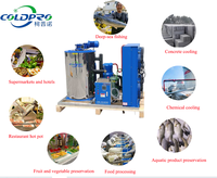 Vente directe usine – Machine à glaçons grande capacité 500 kg/jour pour usage commercial dans les salons de thé, bars, KTV et cuisines