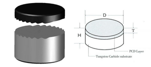 <span class=keywords><strong>PDC</strong></span> cắt dầu và khí khoan bit chèn 13mm/16mm/19mm Kim Cương tăng cường - Product Image 4