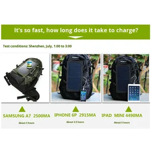 Outdoor Sports Solar <b>Backpack</b> for Men & Women Factory Sales for Travel & Mountaineering Hiking With Charging Feature ECE-602 Sol - Product Image 2