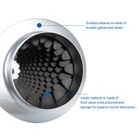 Tente de plantation hydroponique, ventilateur de ventilation, atténuateur de son, silencieux en métal