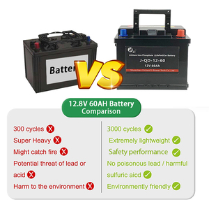 Batería de Arranque para Automóvil Yichen Y-CS-1260P de 60 Ah y 12 V, de Litio Lifepo4, para Todos los Automóviles con Sistema de Arranque y Parada del Motor, con 4000 Ciclos y 24 Meses de Garantía - Product Image 5