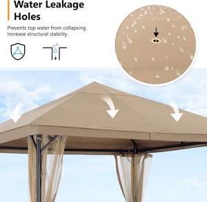 ABCCANOPY Pabellón de Jardín Ibiza Antracite Cu Plasa De Tantari Garden Point Pérgola Terraza La Palma - Product Image 3