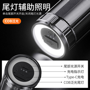 เสินฮั่ว Y2 ไฟฉายแบบชาร์จไฟได้ 18650 แบตเตอรี่ LED แสงสีขาวเดินป่ากลางแจ้งการลาดตระเวนป้องกันตัวเอง - Product Image 5