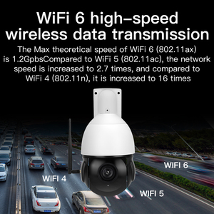 Tốc độ cao tầ<span class=keywords><strong>m</strong></span> xa PTZ <span class=keywords><strong>m</strong></span>áy ảnh 6.5inch 30x zoom quang năng lượng <span class=keywords><strong>m</strong></span>ặt trời an ninh 5MP ngoài trời giá<span class=keywords><strong>m</strong></span> sát Wifi CCTV Camera - Product Image 3