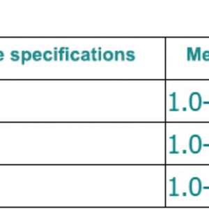 Supply <b>Mechanical</b> Tensiometers T2 Model Gear Meshing Type Plastic Material SG Brand for Wire Cable Industry - Product Image 5