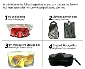 Máscara Facial Completa de Silicona |   Gafas de Natación Profesionales y para Pesca con Visión Ultra Amplia que Ofrece Visibilidad para un Amplio Campo de Visión - Product Image 6
