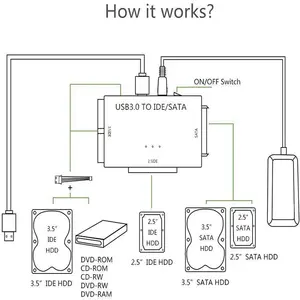 Sata Ide To Usb 3.0 Adapter 2.5" 3.5" Hard Disk Driver SSD ATA HDD USB Converter