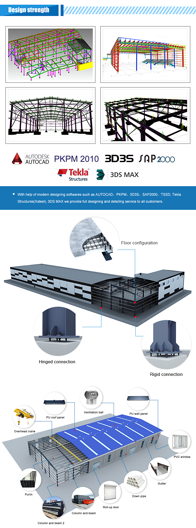 Q355B Steel Structure For Warehouse Workshop Building Storage
