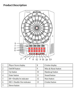 Jeu de fléchettes intelligent avec 4 écrans LED et 2 écrans de <span class=keywords><strong>cricket</strong></span> Xo et 6 fléchettes de luxe pour les jeux de fléchettes de groupe - Product Image 5