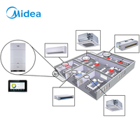 Climatiseur central moderne Midea VRF à refroidissement central R410A Inverter 380V pour immeuble de bureaux, complexe, dortoir, centre de réception