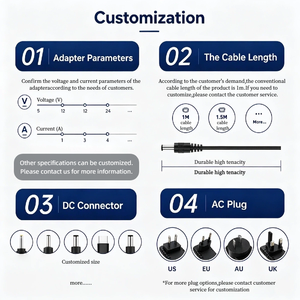 Custom Logo Fast Charging ABS Portable EU 2 Pin Travel USB Wall <strong>Charger</strong> Power <strong>Adapter</strong> for Smartphone Mobile Phone - Product Image 4