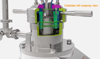Machine à broyer les colloïdes en acier inoxydable KEDUN 220V 1.1KW-7.5KW Garantie 1 an Emballage en caisse en bois Produits laitiers Beurre de cacahuète Sésame