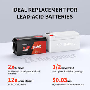 Paket Baterai Lithium Ion ESG Scalable 12.8V 200Ah LiFePO4 2000 Siklus dengan BMS Terlindungi untuk Penyimpanan Energi Rumah, RV & Kapal - Product Image 4