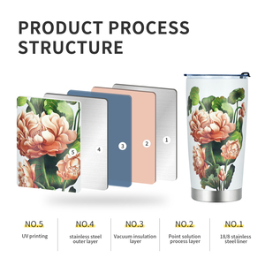 Vaso de café con estampado 3D de flores hermosas de 20oz Taza de viaje aislada de doble pared de acero inoxidable con tapa de sellado de agua - Product Image 2
