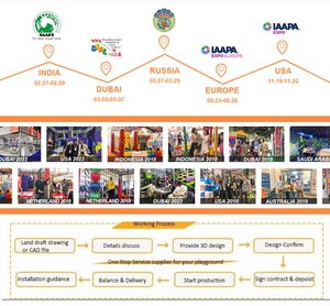 Équipement de terrain de jeux intérieur commercial de grande taille, personnalisable, <span class=keywords><strong>salle</strong></span> de sport, parc avec toboggan, labyrinthes, jeux pour enfants de 2 à 15 ans - Product Image 5