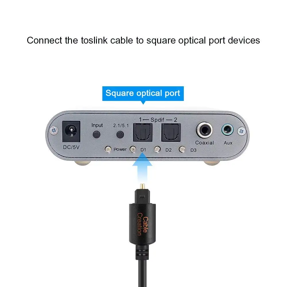 สายสัญญาณเสียงดิจิตอลออปติคอลที่ทนทาน Toslink ชุบทอง SPDIF MD DVD สายเคเบิลชุบทองสายสัญญาณเสียง