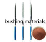 سعر مسحوق النحاس وسعر الخام - Product Image 3