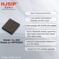 Modul HJSIP HJ-840 NRF52840 BLE5.1 dengan Port UART Transmisi Transparan Antena Terintegrasi 6.2x7x0.9mm Cina untuk IoT