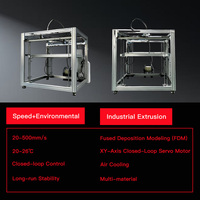 Imprimante 3D Chuangyi Union CYM1 nouvelle génération haute précision, connectivité USB/WiFi/carte SD, technologie FDM, vitesse d'impression 120 mm/s, plastique