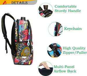 2024 étudiant sac à dos pour hommes léger tissu personnalisé Polyester gris sacs <span class=keywords><strong>d</strong></span>'école une pièce <span class=keywords><strong>Anime</strong></span> sac à dos - Product Image 6