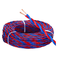 Cable de Cobre Puro Trenzado RVS de 2 Hilos, 0.75 mm, 10 mm, 15 mm, 25 mm; Resistente al Fuego; Cable para Lámparas; Cable Doméstico