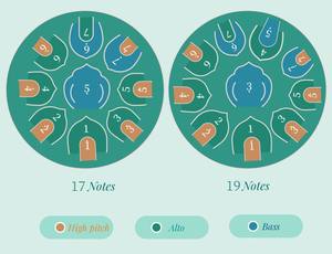 JELO Tambour à main en acier au carbone de SLG-12 pouces Tambour à langue en acier à percussion de <span class=keywords><strong>17</strong></span> <span class=keywords><strong>notes</strong></span> Pantam en acier inoxydable Tambour à <span class=keywords><strong>17</strong></span> <span class=keywords><strong>notes</strong></span> - Product Image 3