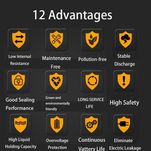 Batería de almacenamiento de energía PowerSafe SBS 15 <span class=keywords><strong>12V14AH</strong></span> - Product Image 5