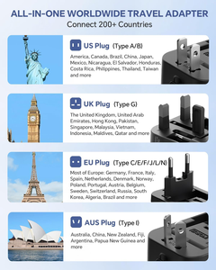 2つのPD20W USB-Cポートと2つのQC18W USB-Aポートを備えたユニバーサル旅行用アダプター、急速充電対応の国際電源プラグアダプター - Product Image 3